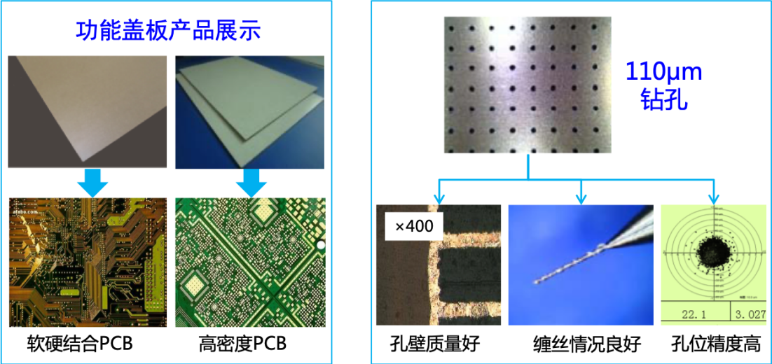 7626f745fee34b1f80a4c78c9e68ab34.png c0b94ecbb5ab50623cc7dd2e6a54702f_869e0ea53ff6404497748729c8045422.png