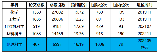 43f02eb2180f48239252c3963dc8df27.png image.png